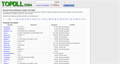 Desktop Screenshot of de.topdll.com